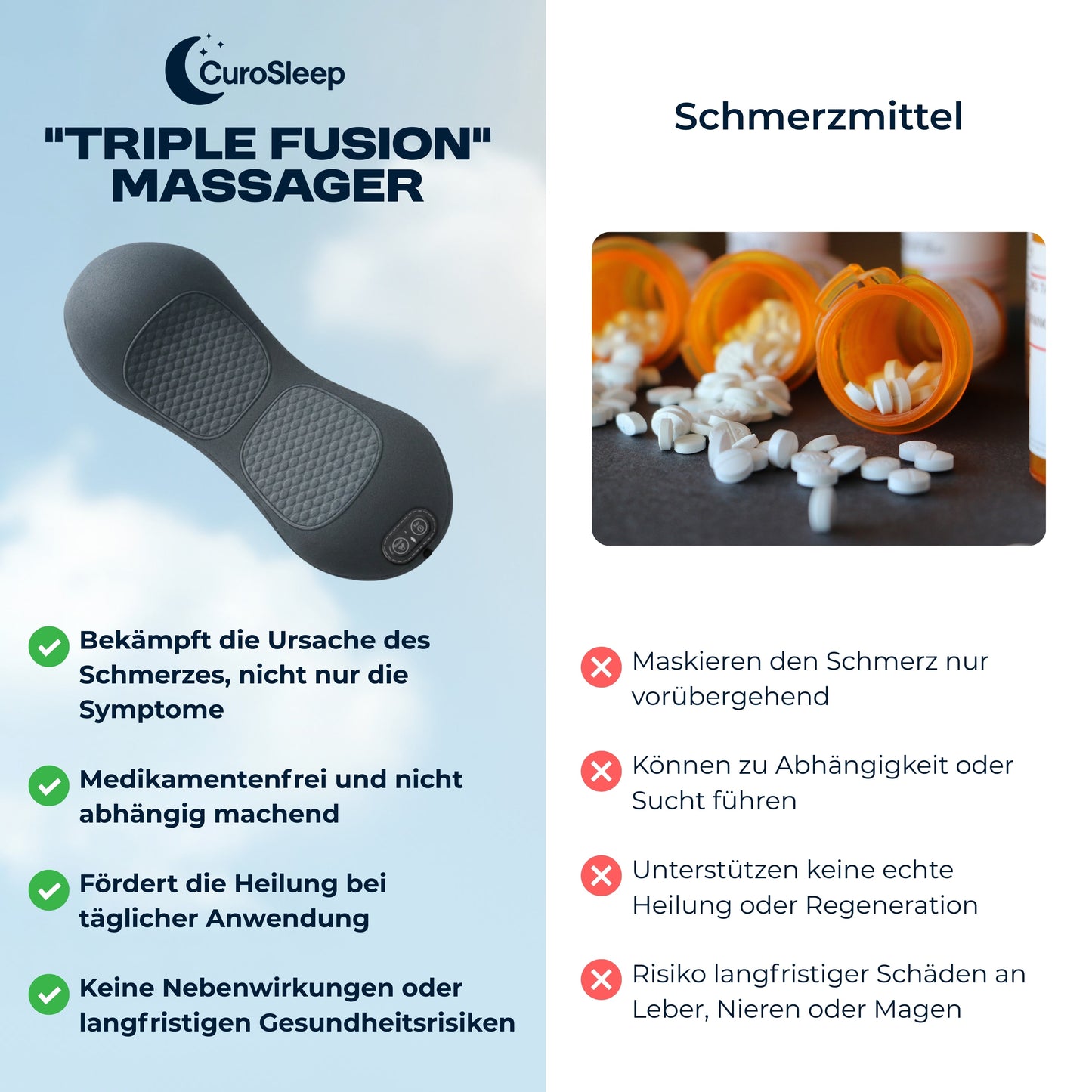CuroSleep - Spinalkanalstenose - Schmerzen beenden – ohne Operation, von zu Hause aus