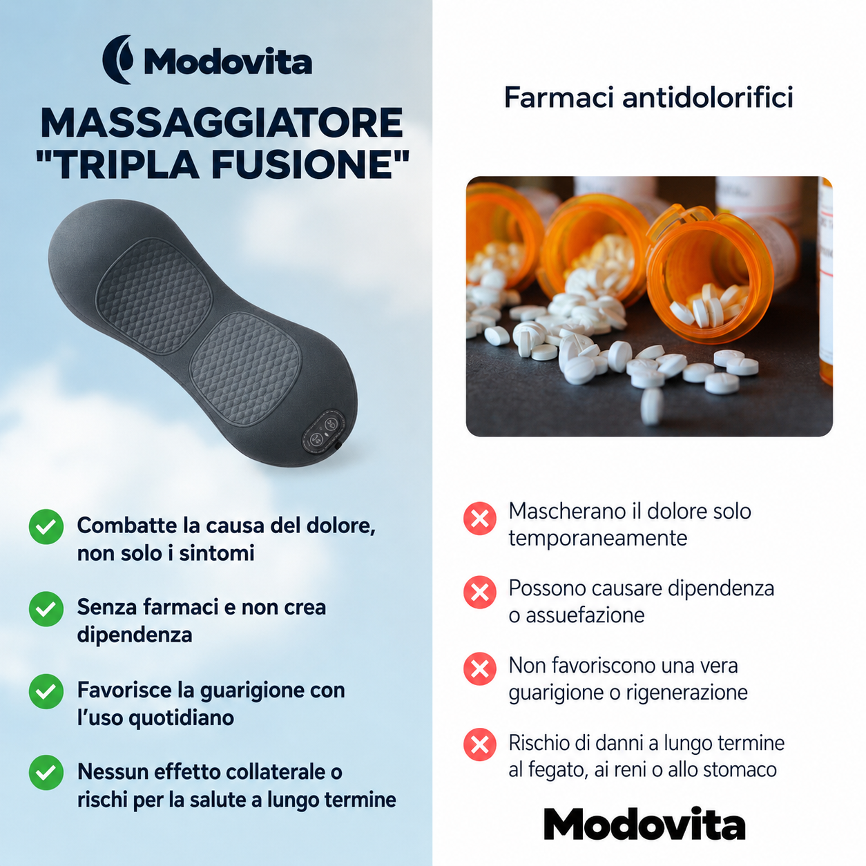 Modovita – Allevia il dolore della stenosi del canale spinale, senza operazione e comodamente da casa
