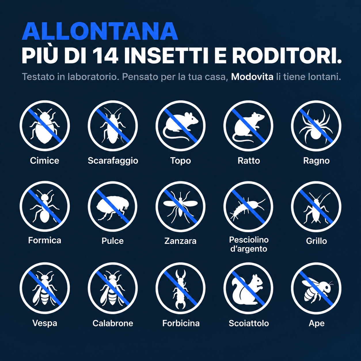 Repellente a Ultrasuoni Modovita