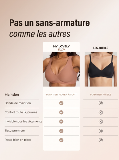 Soutien-gorge sans armatures invisible sous les vêtements