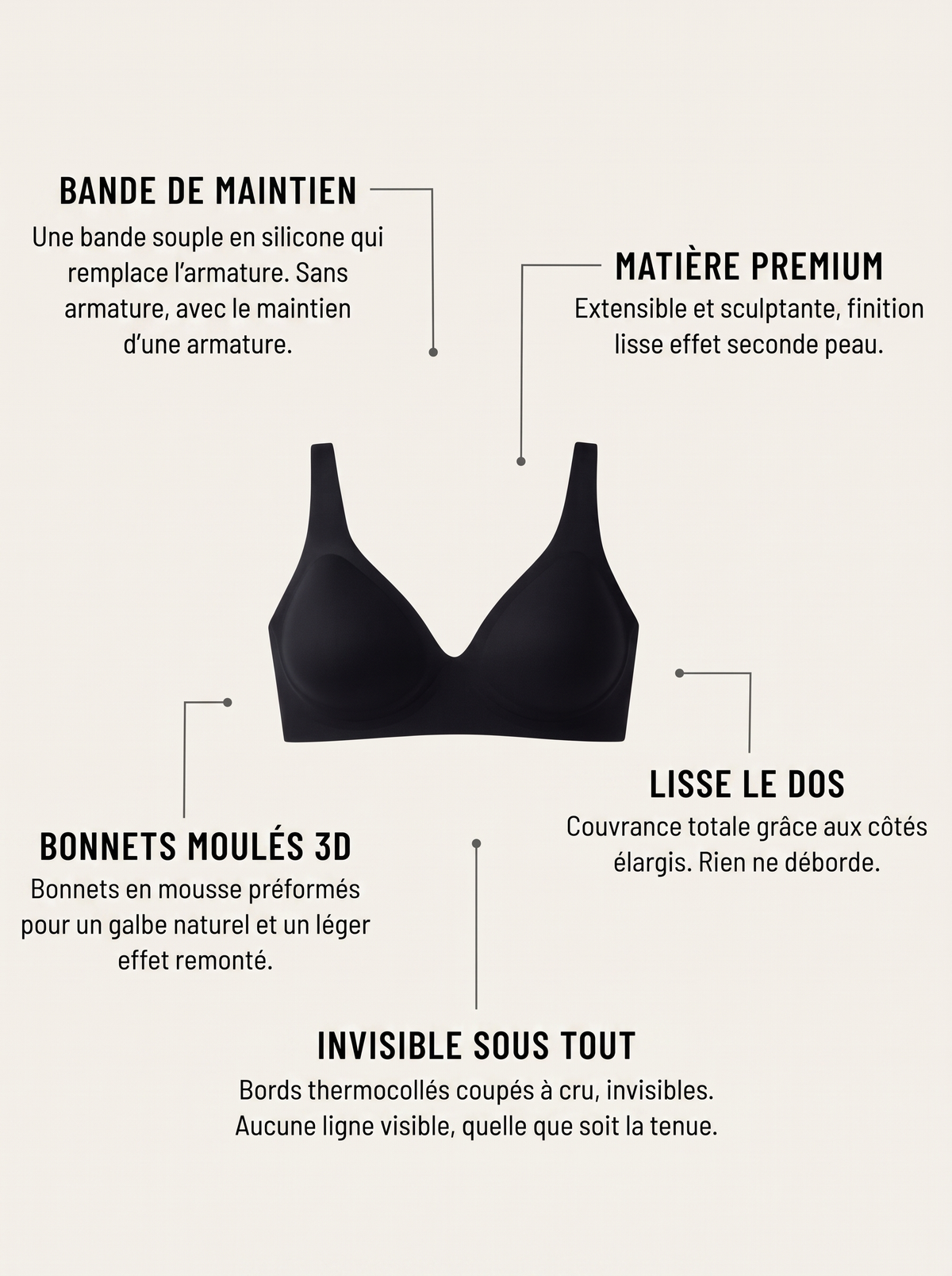 Soutien-gorge sans armatures invisible sous les vêtements