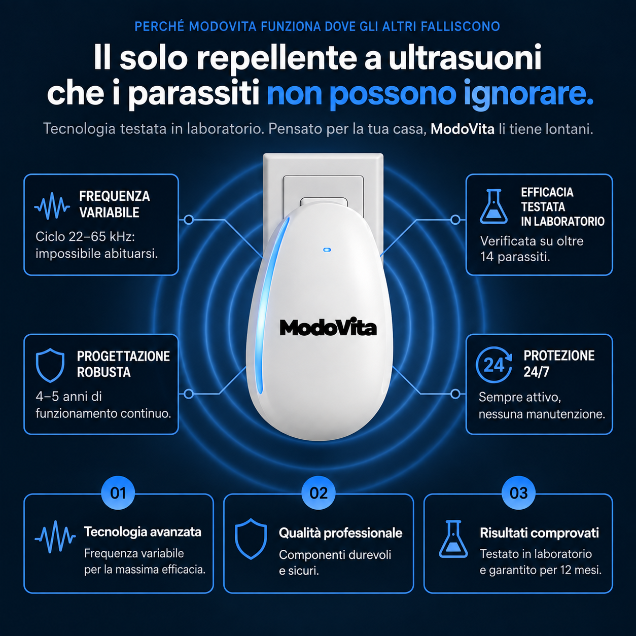 Repellente a Ultrasuoni Modovita