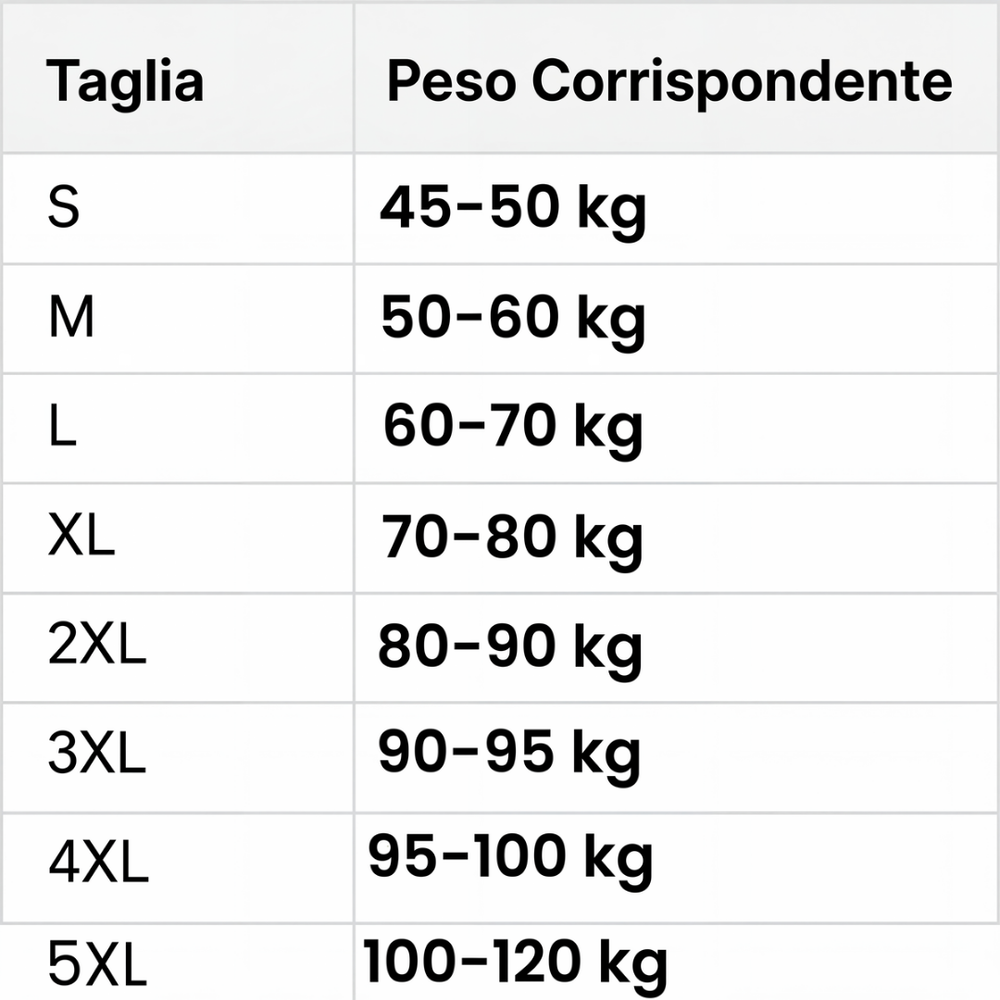 Guida alle taglie ModoVita