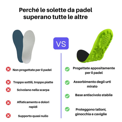Plantari Padel - Gioca più a lungo, senza dolore