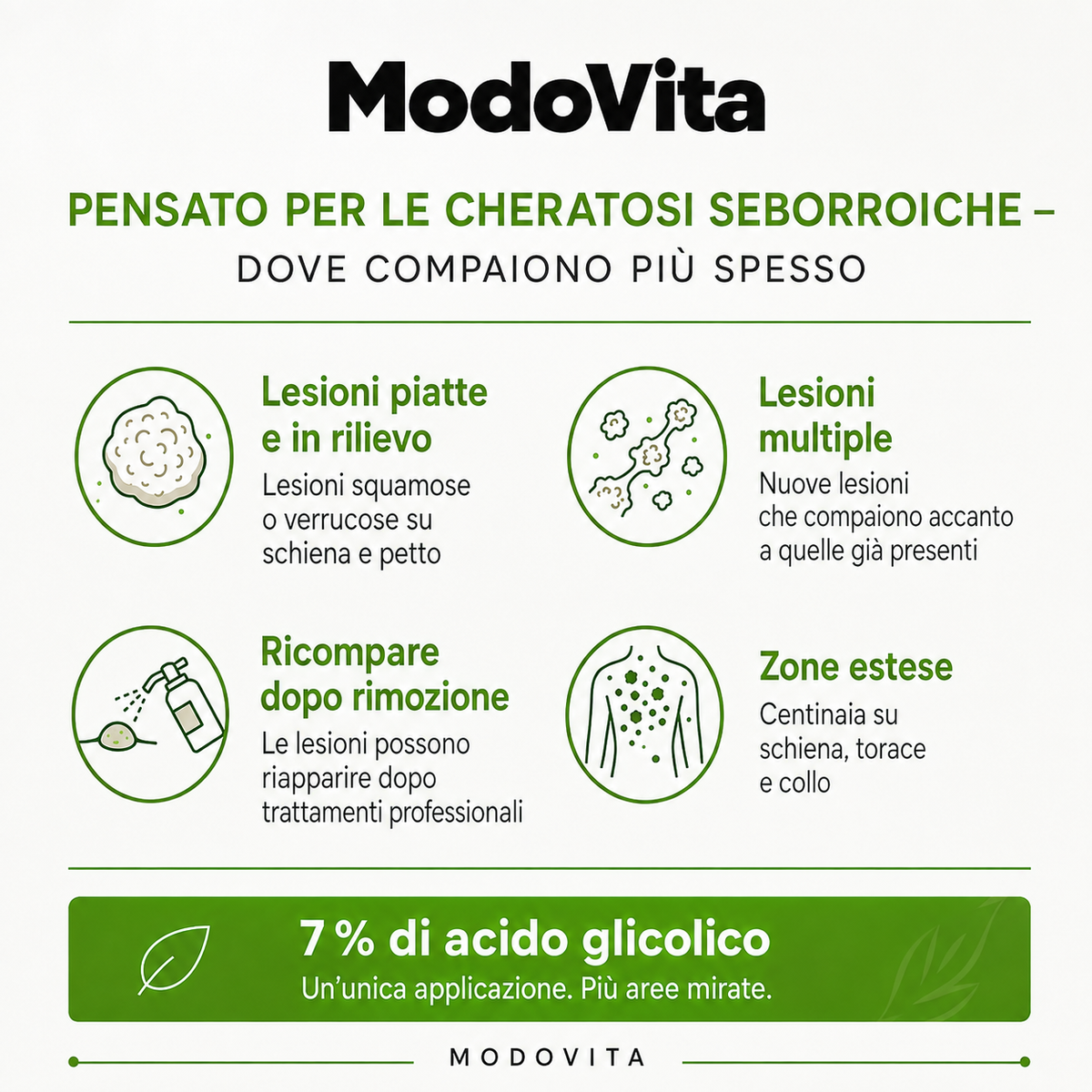 Modovita - Stick Levigante all’Acido Glicolico
