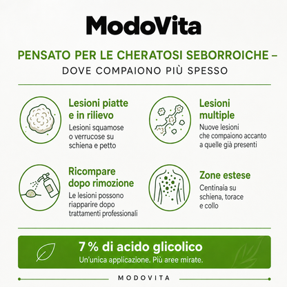 Modovita - Stick Levigante all’Acido Glicolico