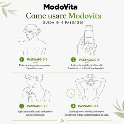 Modovita - Stick Levigante all’Acido Glicolico