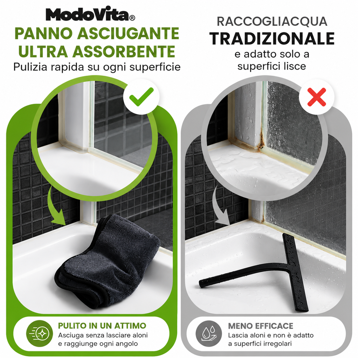Modovita® – Panno Super Assorbente