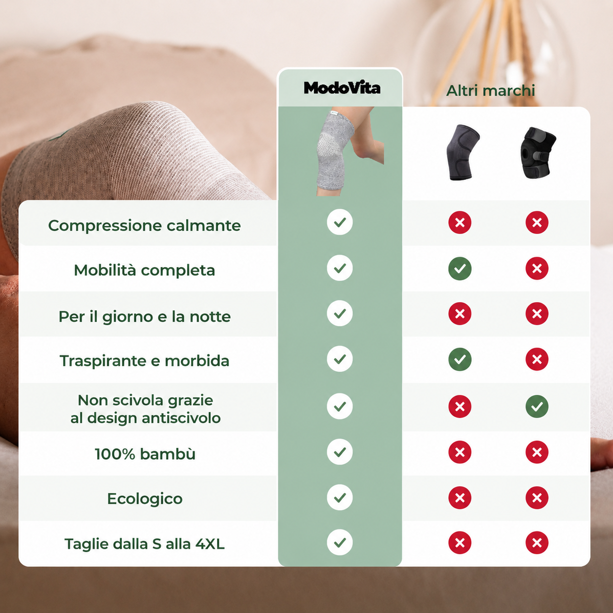Modovita® – Ginocchiera Compressiva in Fibra di Bambù