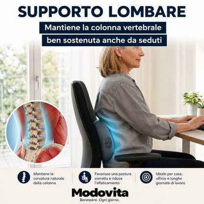 Modovita – Allevia il dolore della stenosi del canale spinale, senza operazione e comodamente da casa