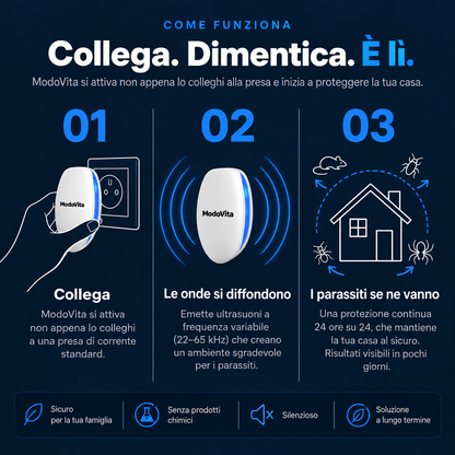 Repellente a Ultrasuoni Modovita