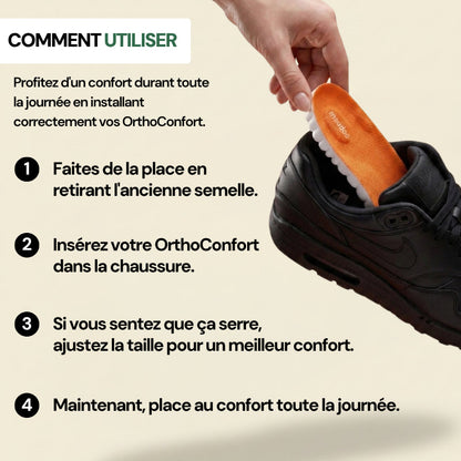 OrthoConfort - Soulagement Orthopédique