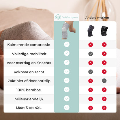 DailyCompress® Genouillère en bambou