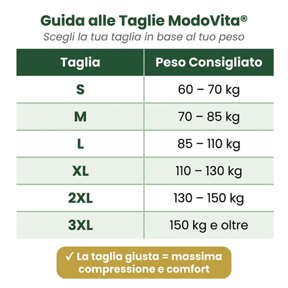 V-Short | Sprigiona fiducia, energia e forza