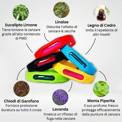 Modovita™ Braccialetti Antizanzare
