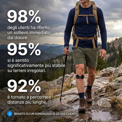 Modovita - Fascia di precisione per il ginocchio
