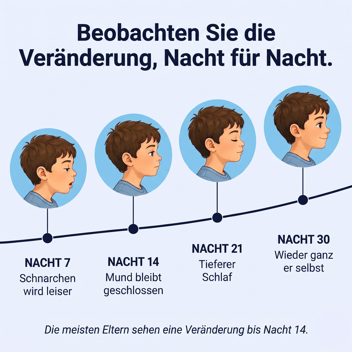LulaBini Kinderkissen™