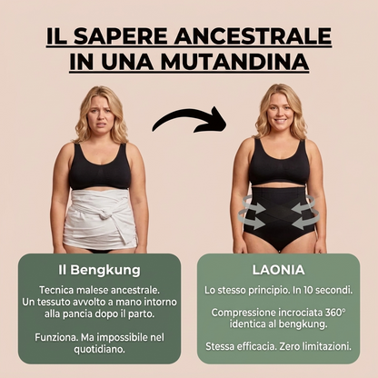 Culotte Modellante Laonia a Compressione 360°