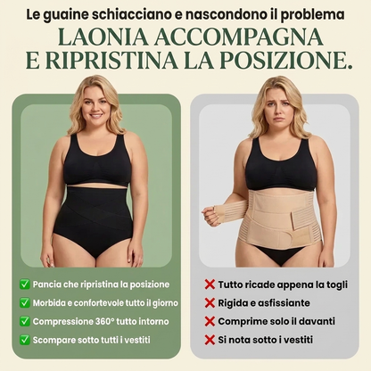 Culotte Modellante Laonia a Compressione 360°