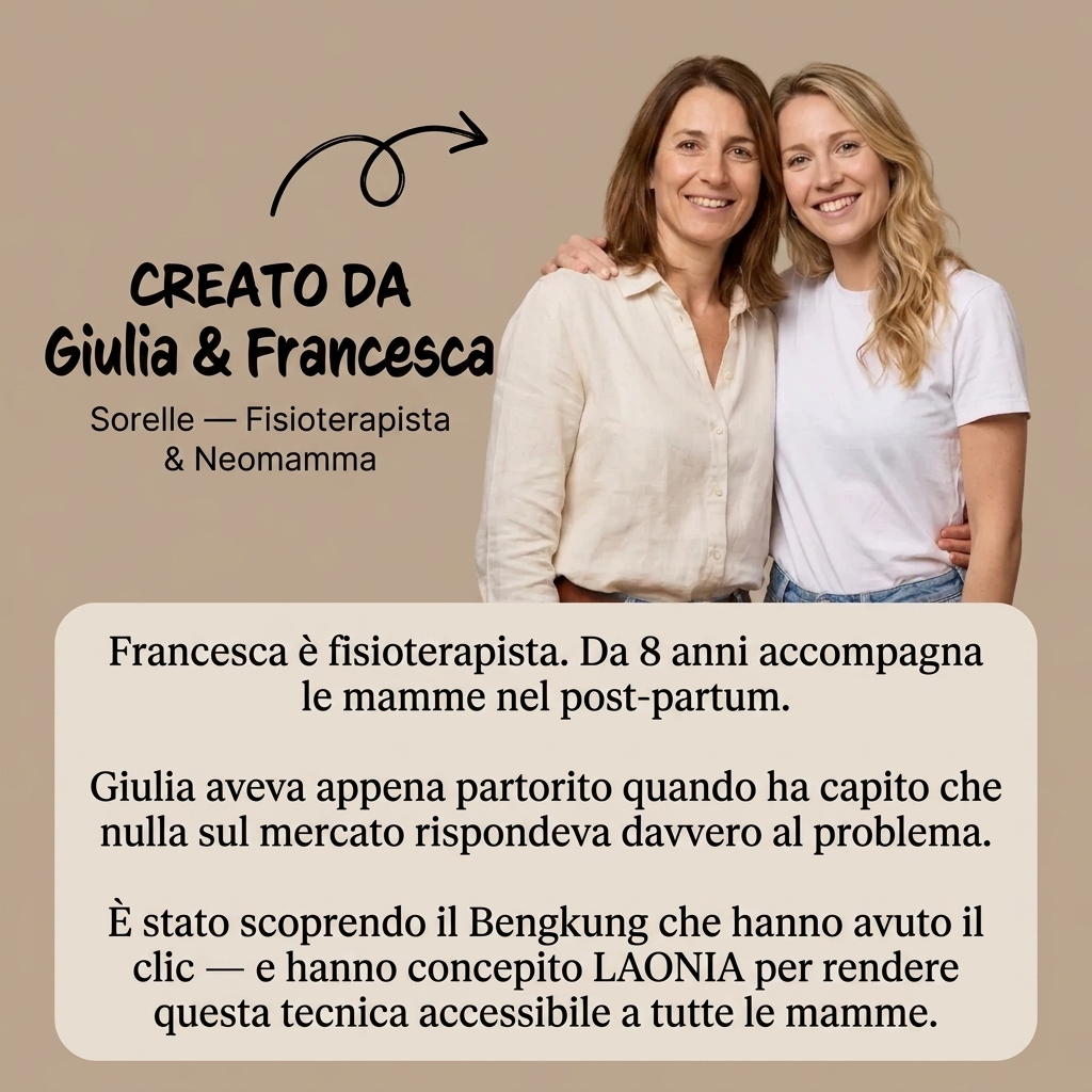 Culotte Modellante Laonia a Compressione 360°