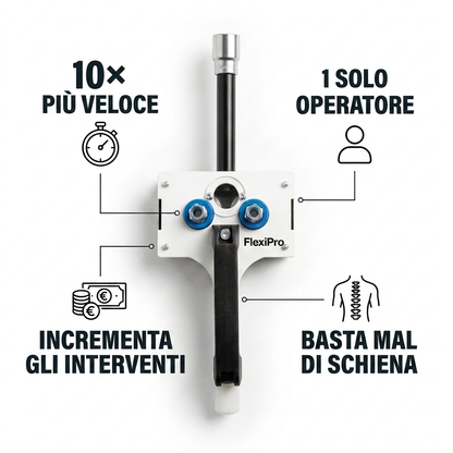 FlexiPro – Passe-câble pro