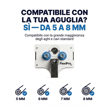FlexiPro – Passe-câble pro