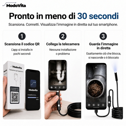 Modovita™ – Vedi ciò che non riesci mai a raggiungere
