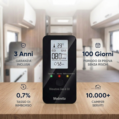 Rilevatore di CO 4 in 1 Modovita per camper