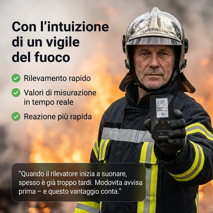 Rilevatore di CO 4 in 1 Modovita per camper