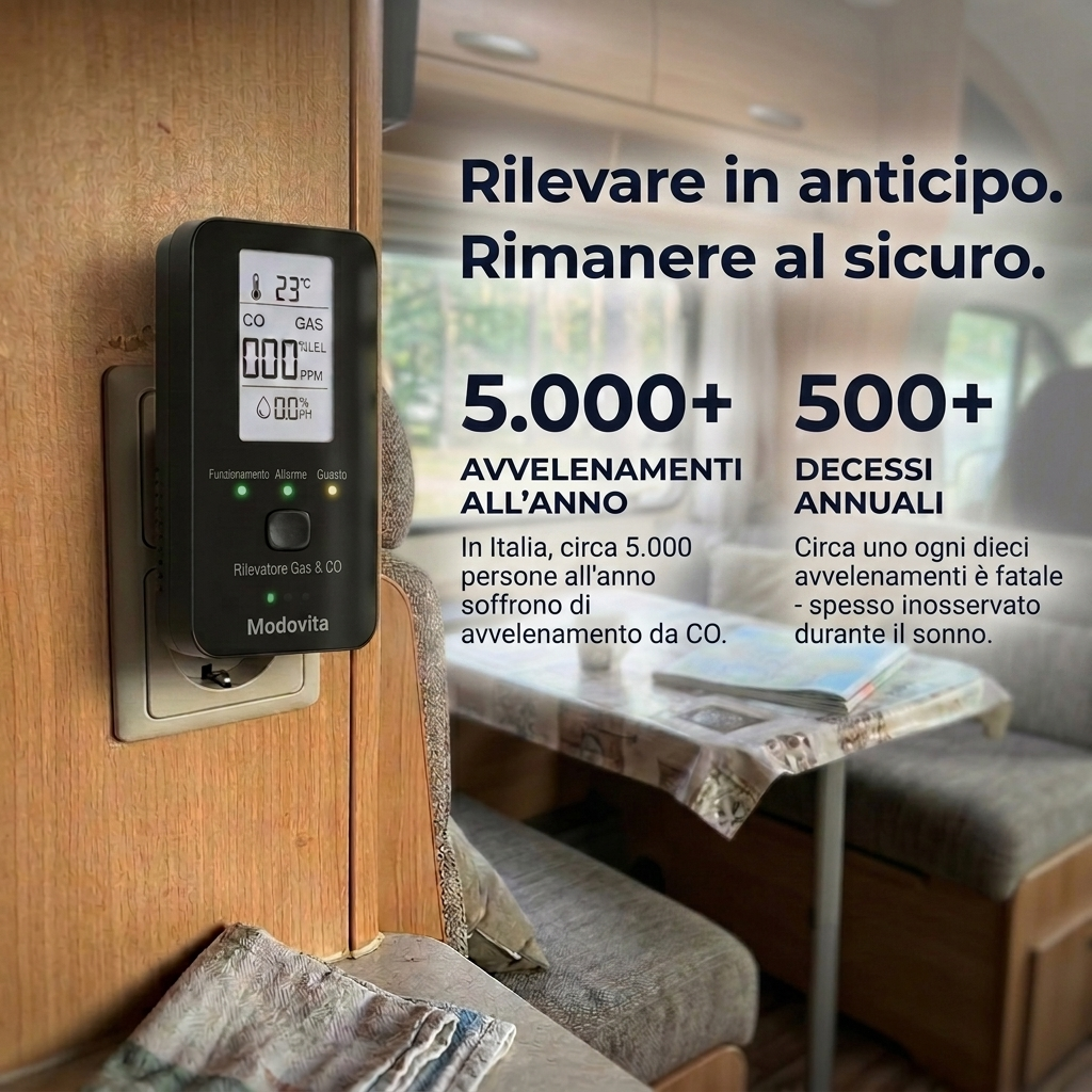 Rilevatore di CO 4 in 1 Modovita per camper