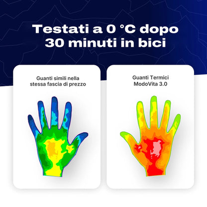 Test termico a 0 °C dei guanti termici ModoVita 3.0
